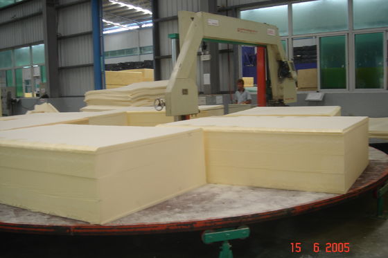 Automatische roterende horizontale schuimsnijmachine