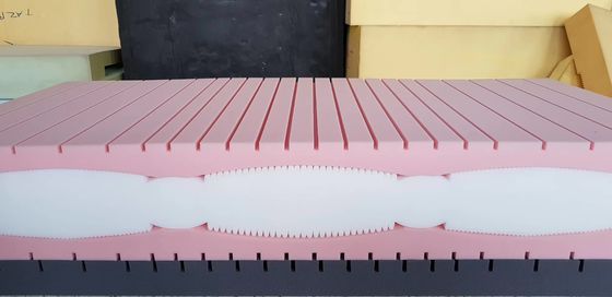 Ononderbroken Schuimproductielijn/Schuim Productiemateriaal voor Matras